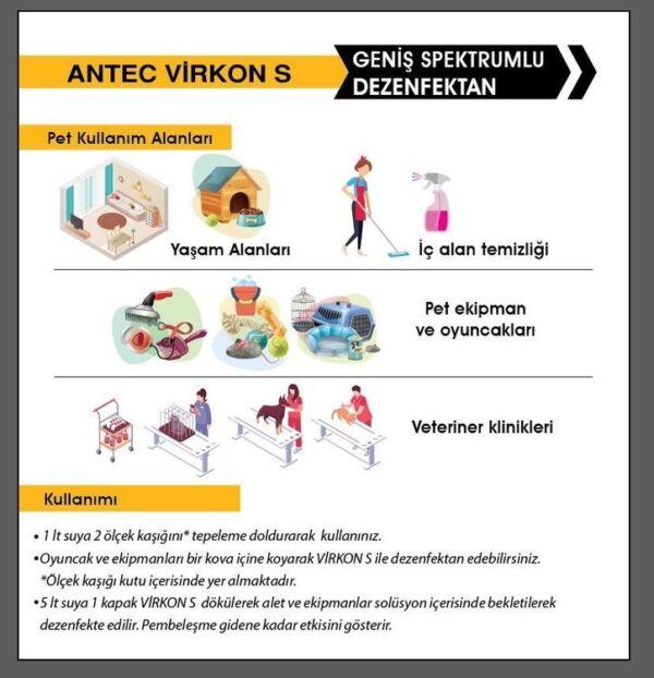 Virkon S Geniş Spektrumlu Virüsidal Pet Dezenfektanı - Etkili Hijyen Çözümü - Görsel 3
