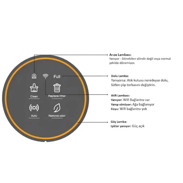🚽 Electron Otomatik Akıllı Kedi Tuvaleti – Hijyenik, Akıllı ve Sessiz Temizlik Deneyimi - Görsel 2