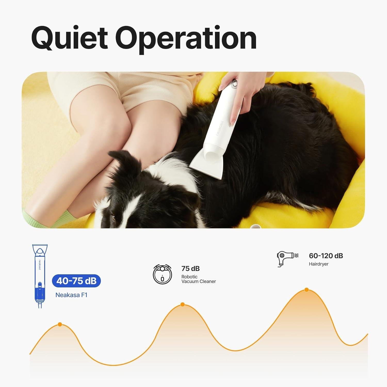 Neakasa F1 Evcil Hayvan Kurutma Makinesi – Sessiz, Hafif ve Güçlü Tüy Kurutucu - Görsel 3