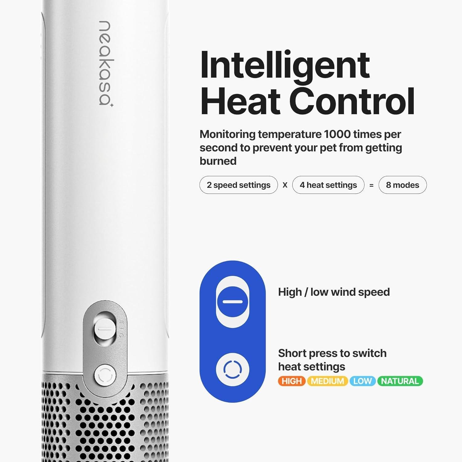 Neakasa F1 Evcil Hayvan Kurutma Makinesi – Sessiz, Hafif ve Güçlü Tüy Kurutucu - Görsel 5